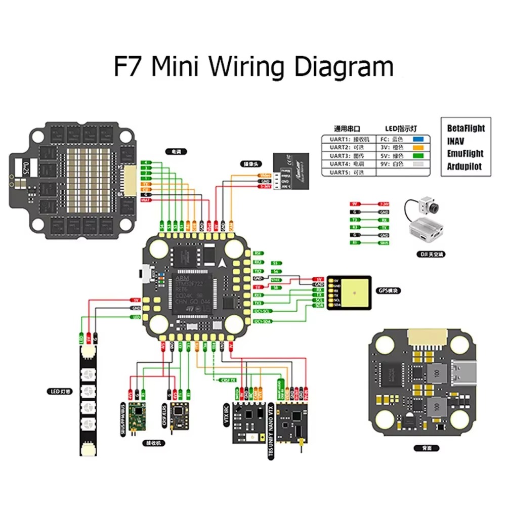 Contrôleur de vol VivaSF7 MINI - Betaflight Fc F7 avis et prix